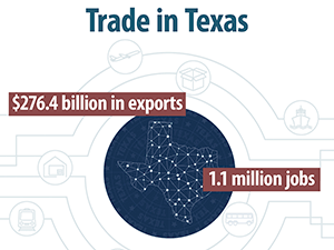 TI Global Footprint Facebook Infographic