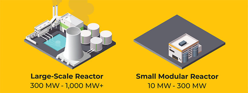 reactor diagram